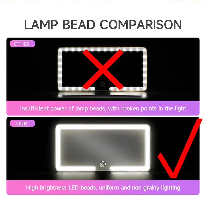 Fccemc Specchio per il trucco per visiera parasole per auto Touch screen a LED Luminosità regolabile Specchio per il trucco per interni auto Specchio per il trucco HD Specchio per il trucco di ricarica