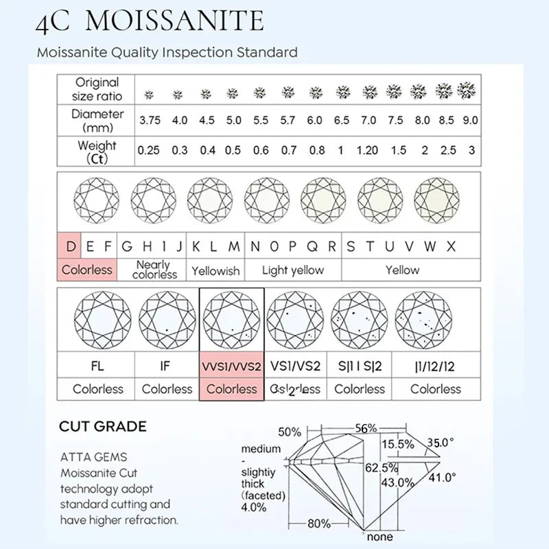 100% Pass Diamond tester Pen Moissanite Ring Matching Wedding Diamond Band for Women 925 Sterling Silver Female Single Tail Ring