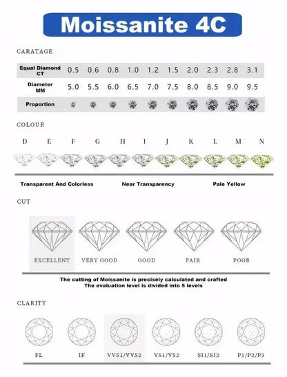 Taoyu D2.0CT Moissanite Drop Hie Orecchini in vero argento da donna Cerchi placcati in oro Orecchino infinito Gioielli da sposa certificati