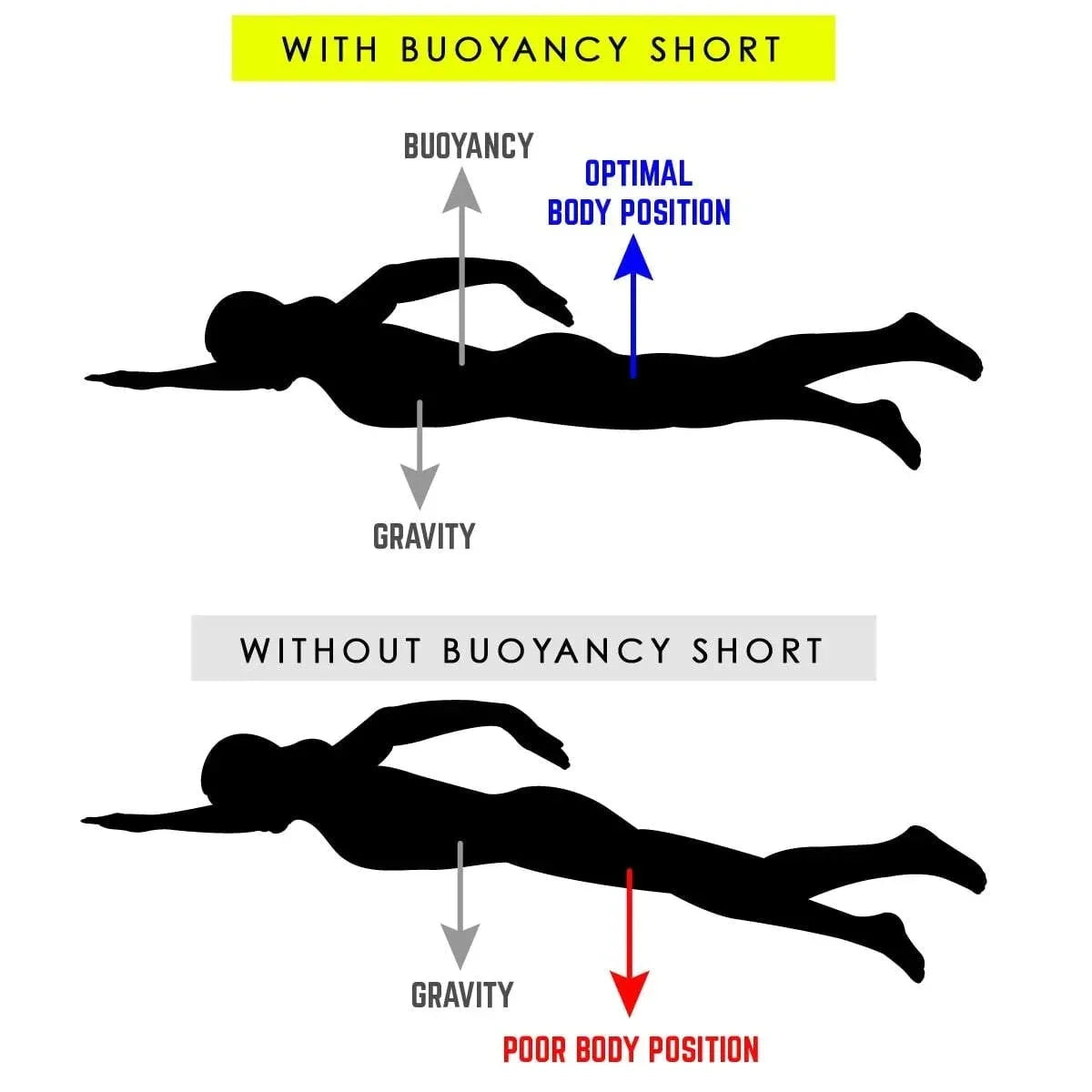 mad wave Women Sexy Swimsuit Cozy Skinsuit Diving Surfing Race Pro Triathlon Training Body Physical Fitness Race Swimming Suit