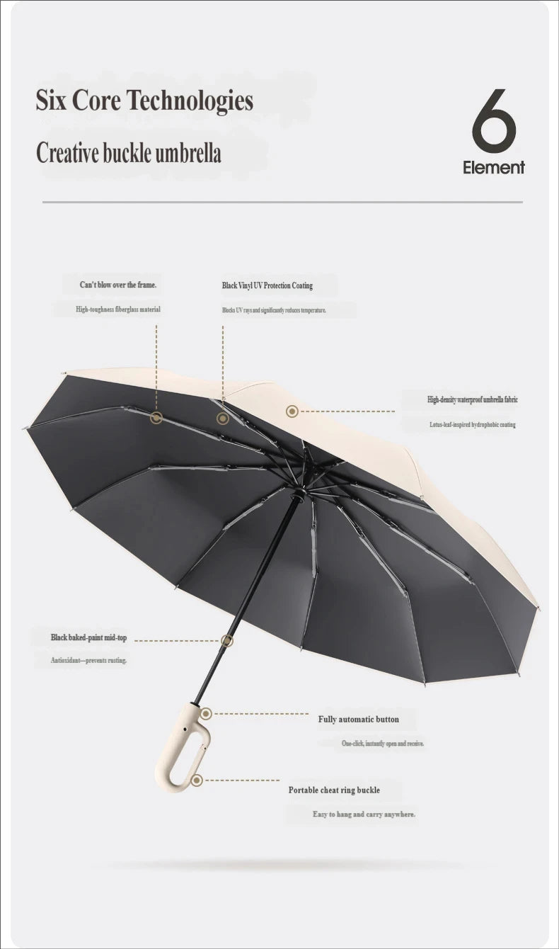 Grande Ombrello Pieghevole Automatico con Fibbia ad Anello, Personalizzabile per Aziende, Antivento con Rivestimento Nero, Doppio Uso Sole e Pioggia